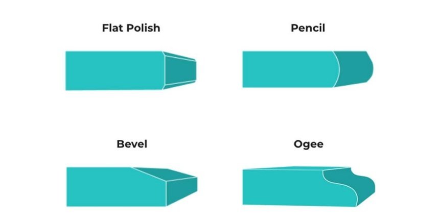 Polished Edge vs Beveled Edge Mirror