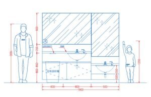 What Is the Standard Bathroom Vanity Height? - BFY Mirror